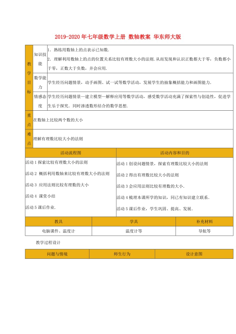 2019-2020年七年级数学上册 数轴教案 华东师大版.doc_第1页