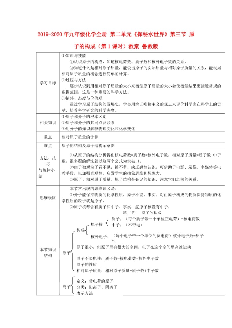 2019-2020年九年级化学全册 第二单元《探秘水世界》第三节 原子的构成（第1课时）教案 鲁教版.doc_第1页