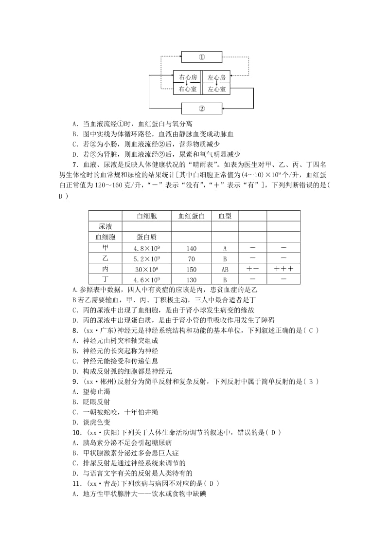 2019-2020年中考生物专题5生物圈中的人复习练习.doc_第2页