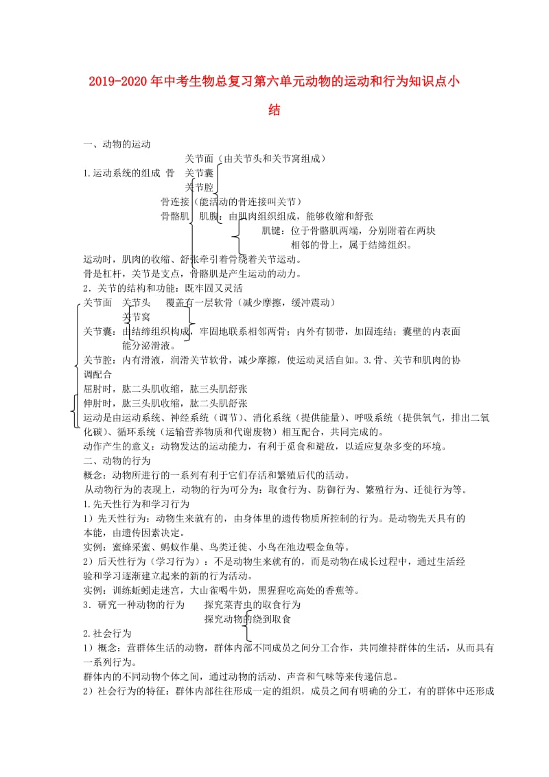 2019-2020年中考生物总复习第六单元动物的运动和行为知识点小结.doc_第1页