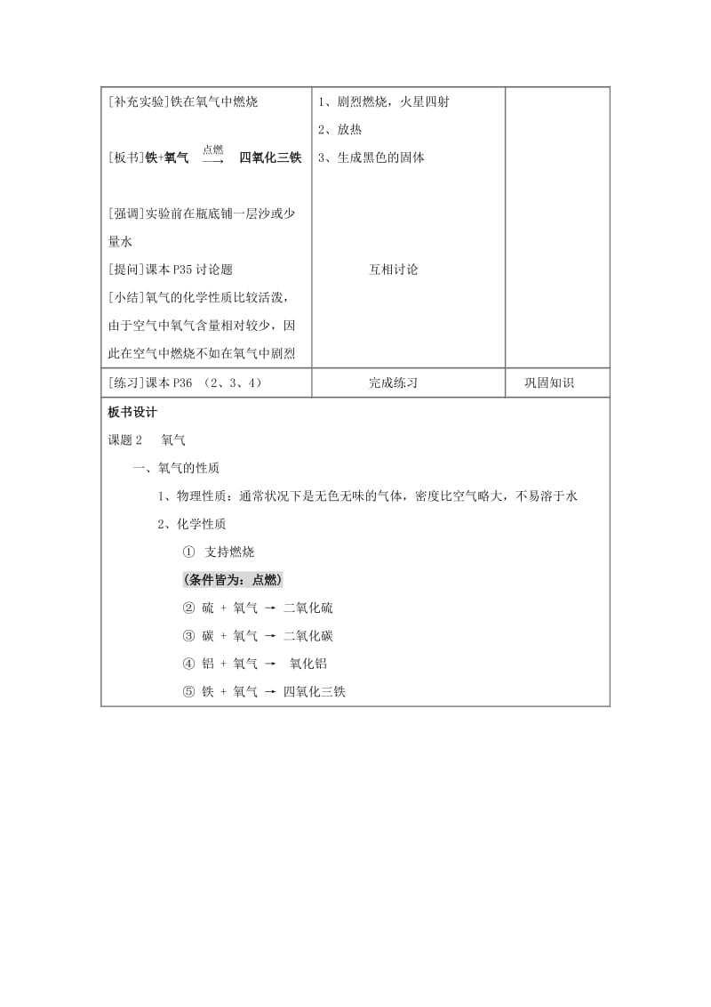 2019-2020年九年级化学上册 第二单元 课题2 氧气（第1课时）教案 新人教版.doc_第3页