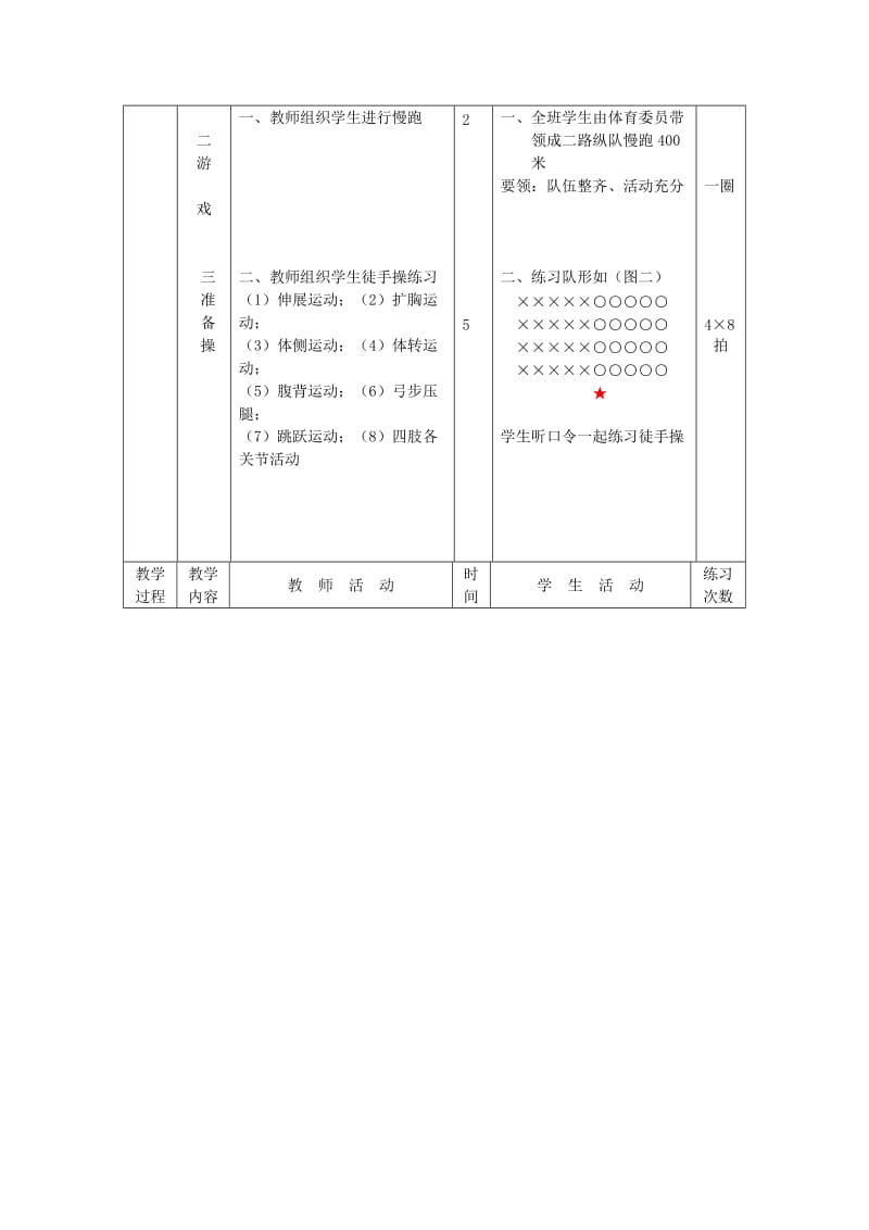 2019-2020年九年级体育 第9周 第17次课教案.doc_第2页