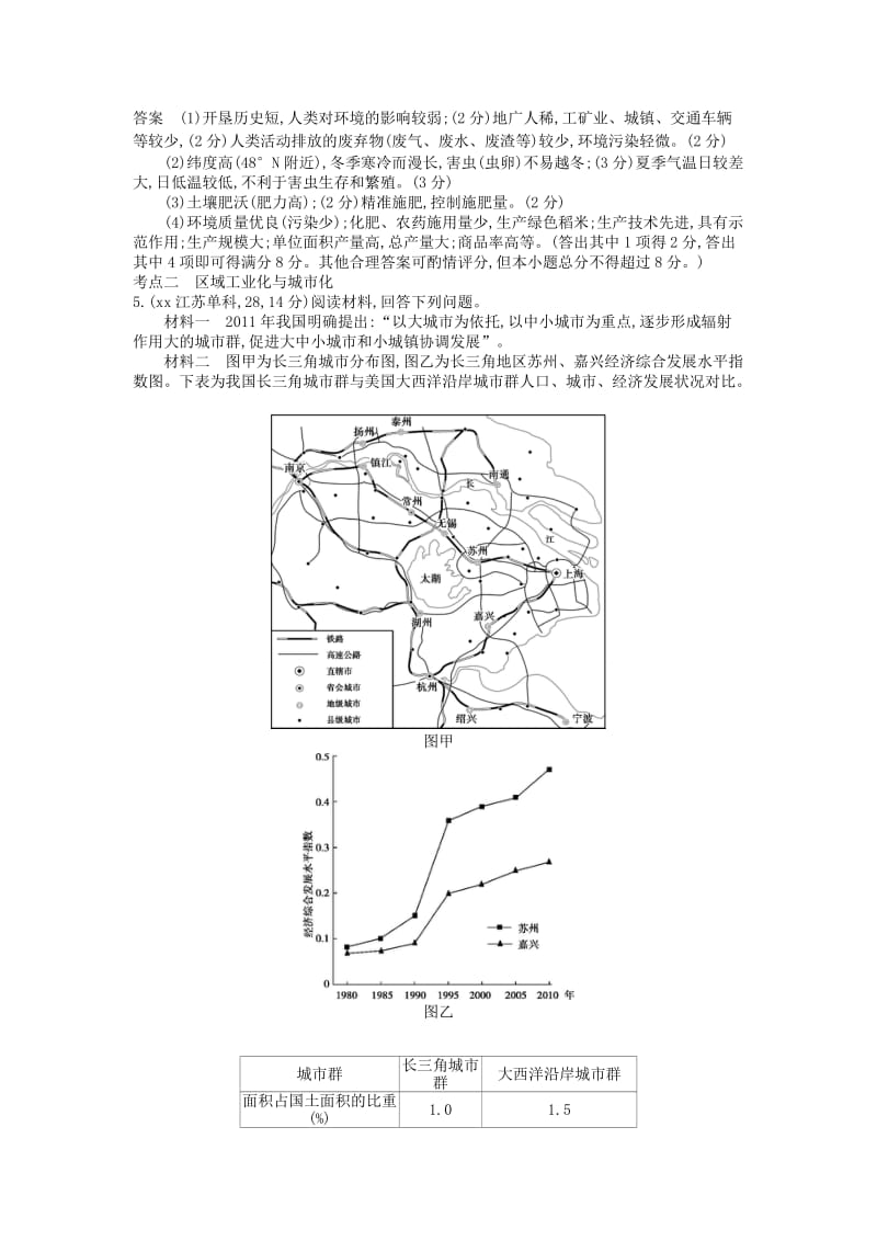 2019年高考高考地理一轮复习 第17单元 区域经济发展.doc_第2页