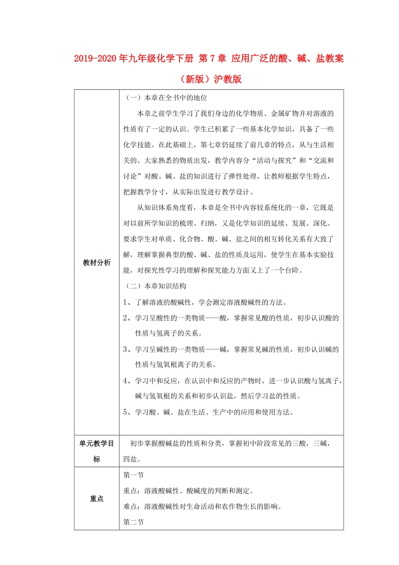 2019-2020年九年级化学下册 第7章 应用广泛的酸、碱、盐教案 （新版）沪教版.doc_第1页