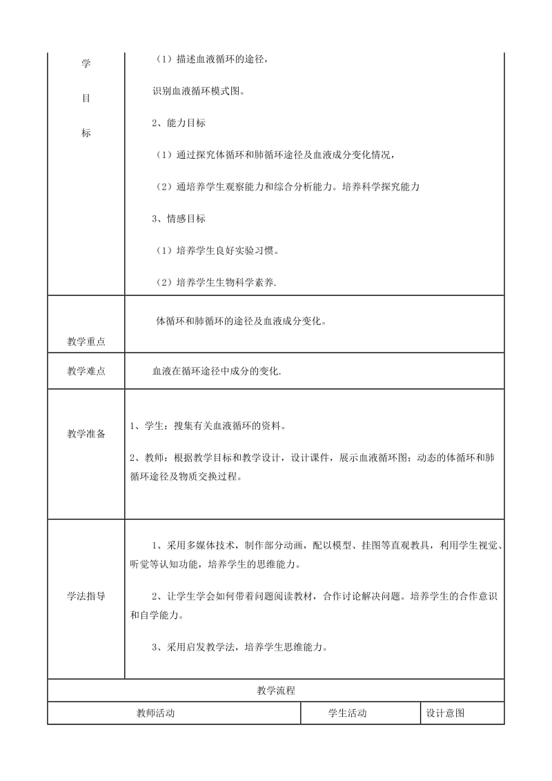 2019-2020年七年级生物下册 3.3《物质运输的途径》教学设计1 济南版.doc_第2页