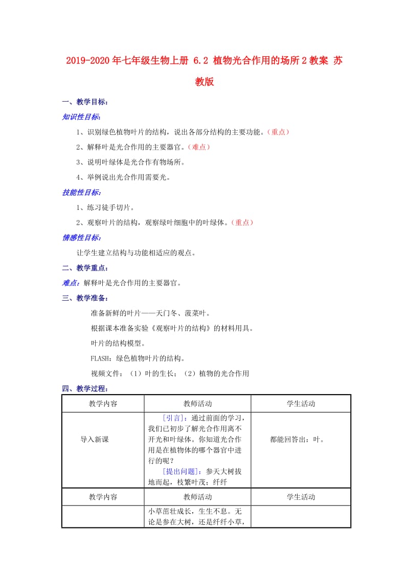 2019-2020年七年级生物上册 6.2 植物光合作用的场所2教案 苏教版.doc_第1页