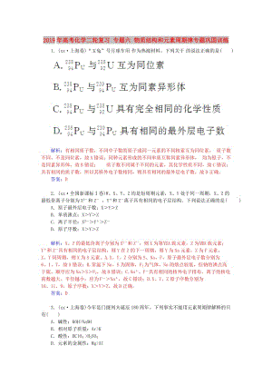 2019年高考化學(xué)二輪復(fù)習(xí) 專題六 物質(zhì)結(jié)構(gòu)和元素周期律專題鞏固訓(xùn)練.doc