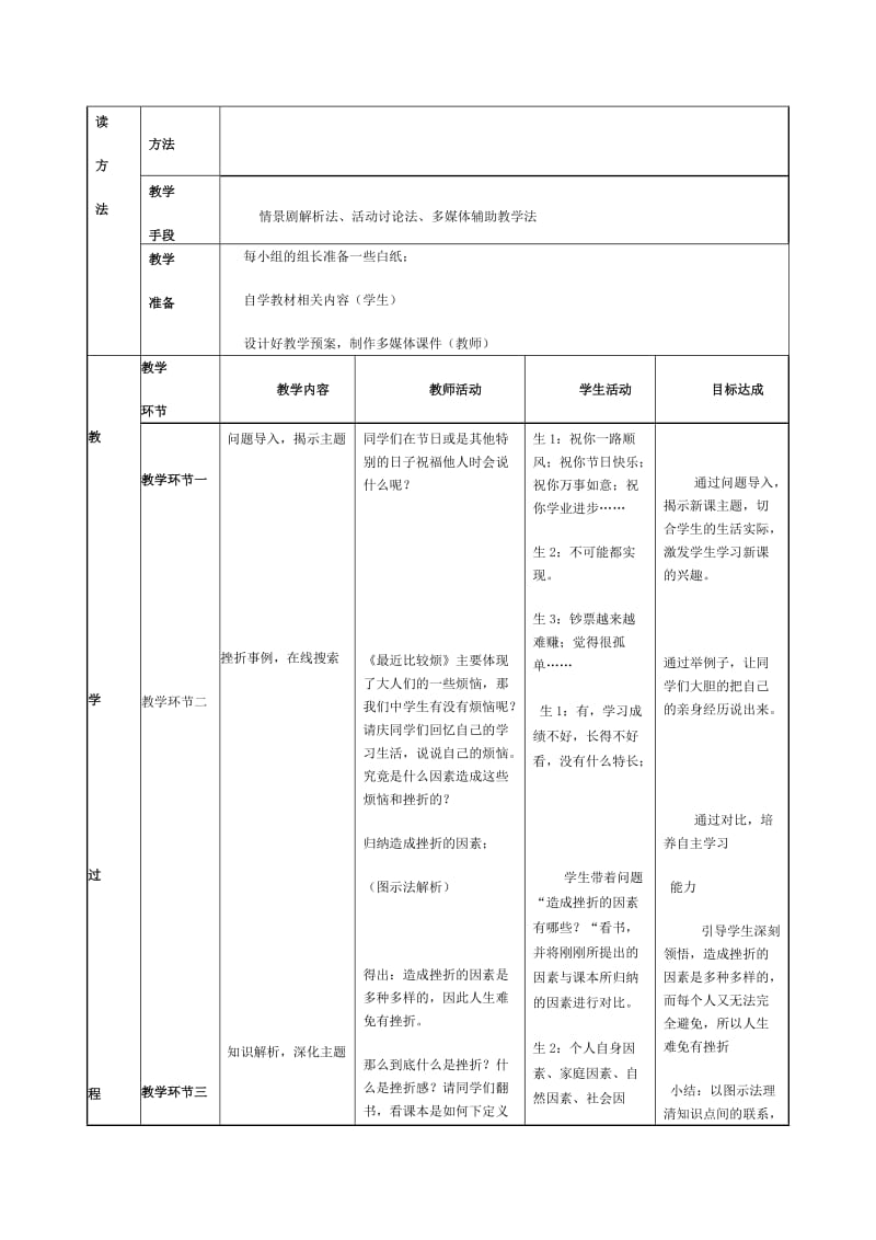 2019-2020年七年级政治上册 第二单元第二节《直面挫折》教学设计与教学反思 湘教版.doc_第2页