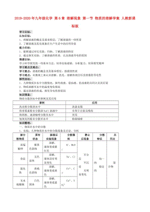 2019-2020年九年級(jí)化學(xué) 第6章 溶解現(xiàn)象 第一節(jié) 物質(zhì)的溶解學(xué)案 人教新課標(biāo)版.doc