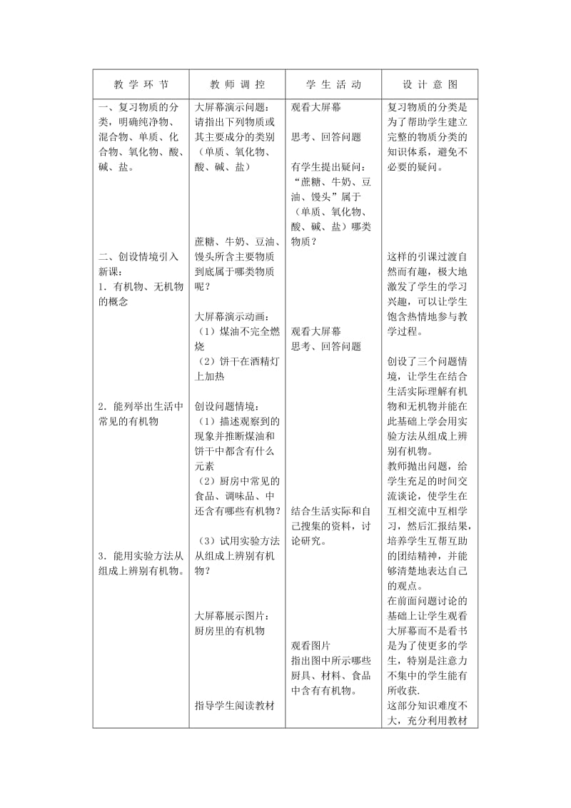 2019-2020年九年级化学下册 第8章 食品中的有机化合物 第一节 什么是有机化合物名师教案2 沪教版.doc_第2页