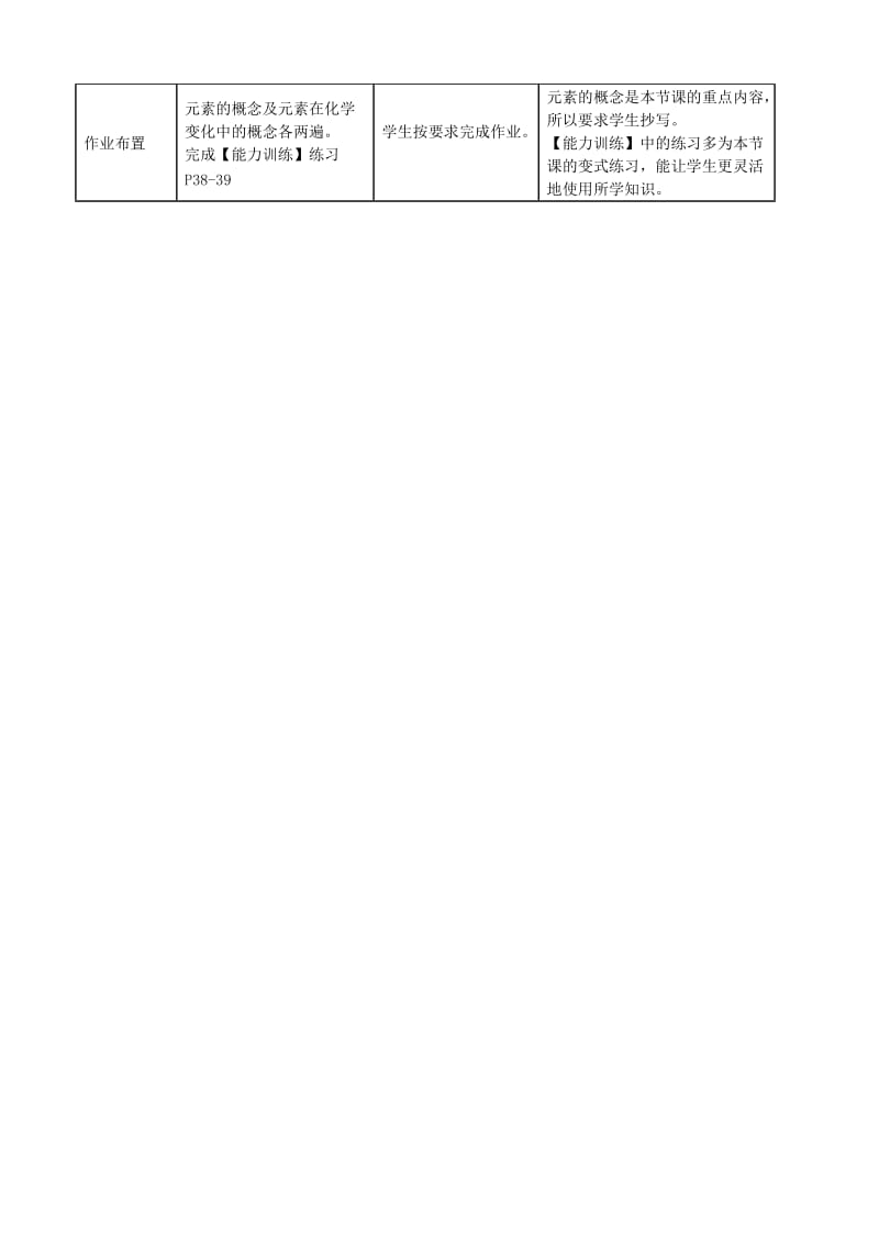 2019-2020年九年级化学上册 第三单元 课题3 元素教案1 （新版）新人教版 (I).doc_第2页