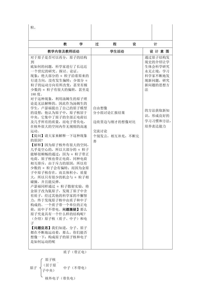 2019-2020年九年级制学校九年级化学上册 3.2 原子的构成教案1 （新版）新人教版 (I).doc_第2页