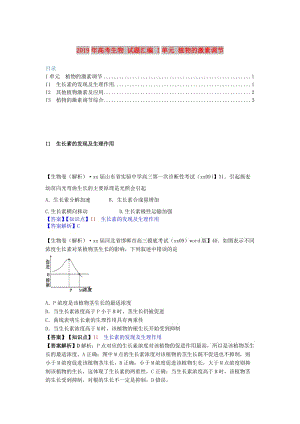 2019年高考生物 試題匯編 I單元 植物的激素調(diào)節(jié).doc