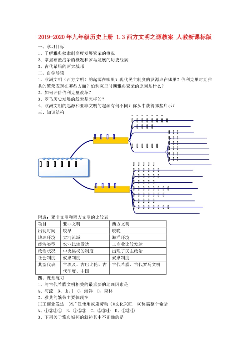 2019-2020年九年级历史上册 1.3西方文明之源教案 人教新课标版.doc_第1页