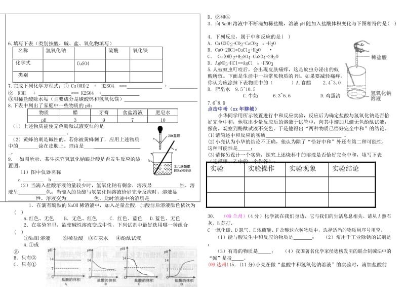 2019-2020年九年级化学 第二节中和反应复习教学案（无答案） 鲁教版.doc_第2页