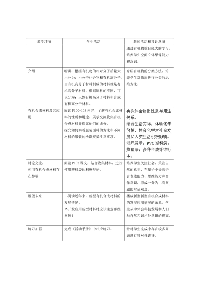 2019-2020年九年级化学下册 第十二单元 课题3 有机合成材料教案 新人教版 (III).doc_第3页