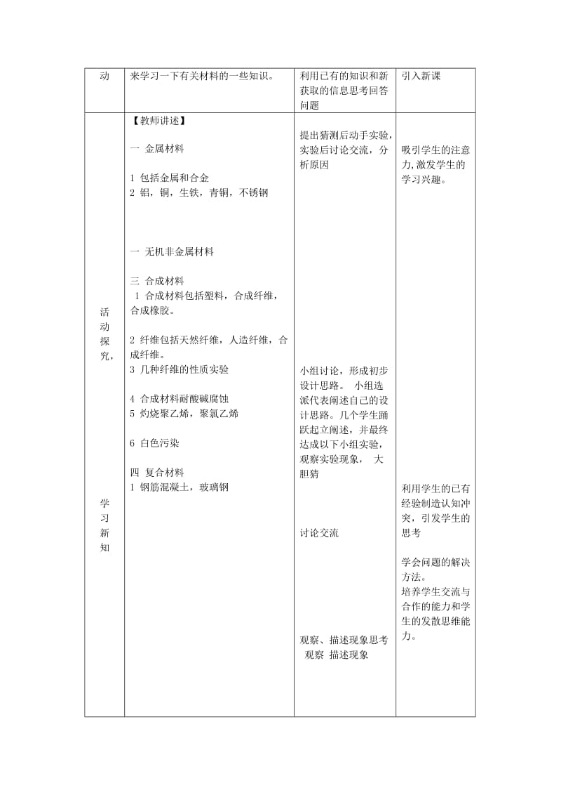 2019-2020年九年级化学全册 第六单元 化学与社会发展 第二节 化学与材料研制教案 鲁教版五四制.doc_第2页