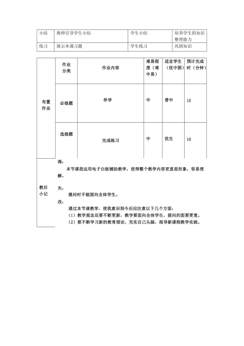 2019-2020年九年级化学全册 第六单元 化学与社会发展 第二节 化学与材料研制教案 鲁教版五四制.doc_第3页