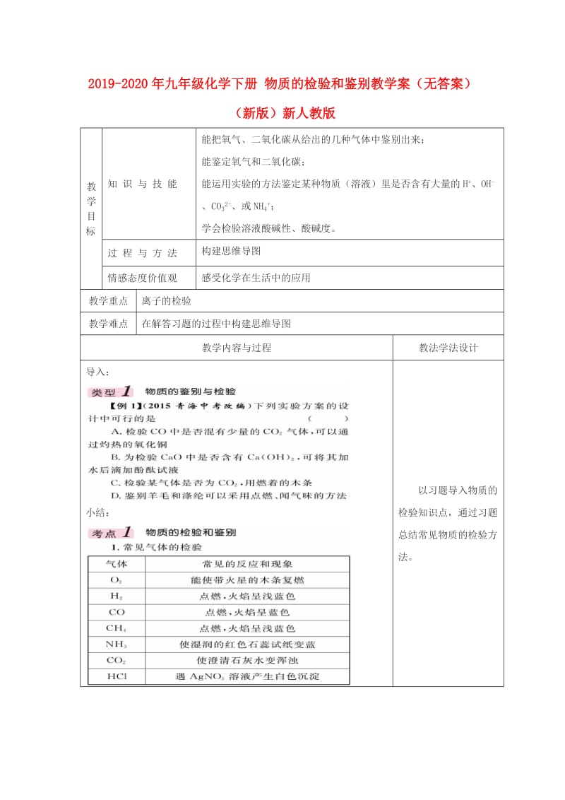 2019-2020年九年级化学下册 物质的检验和鉴别教学案（无答案）（新版）新人教版.doc_第1页