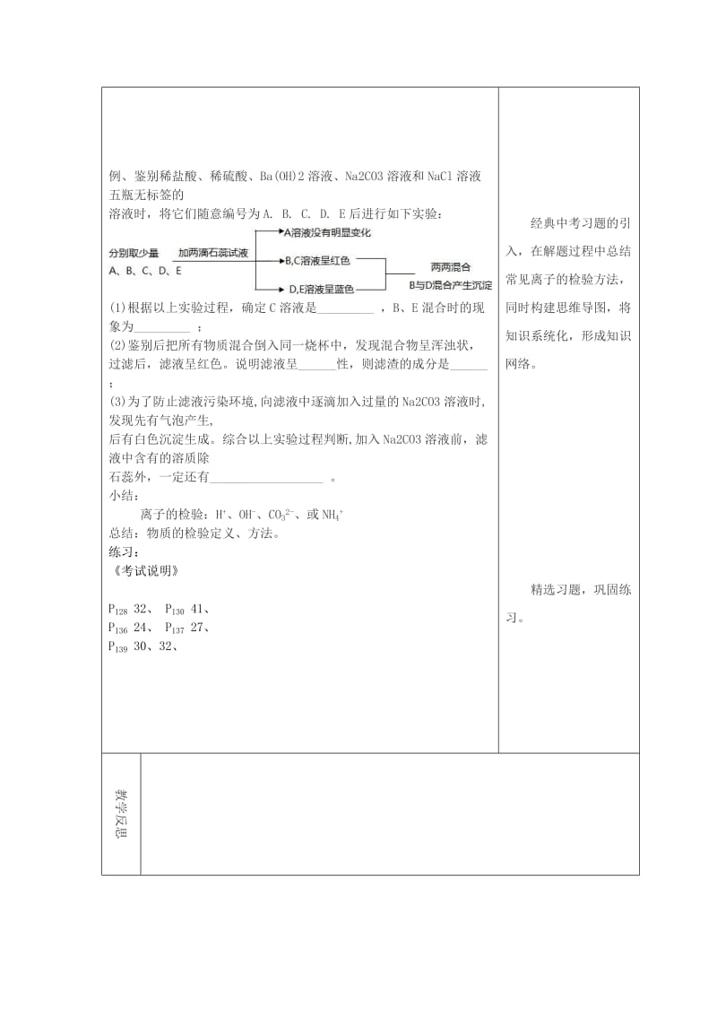 2019-2020年九年级化学下册 物质的检验和鉴别教学案（无答案）（新版）新人教版.doc_第2页