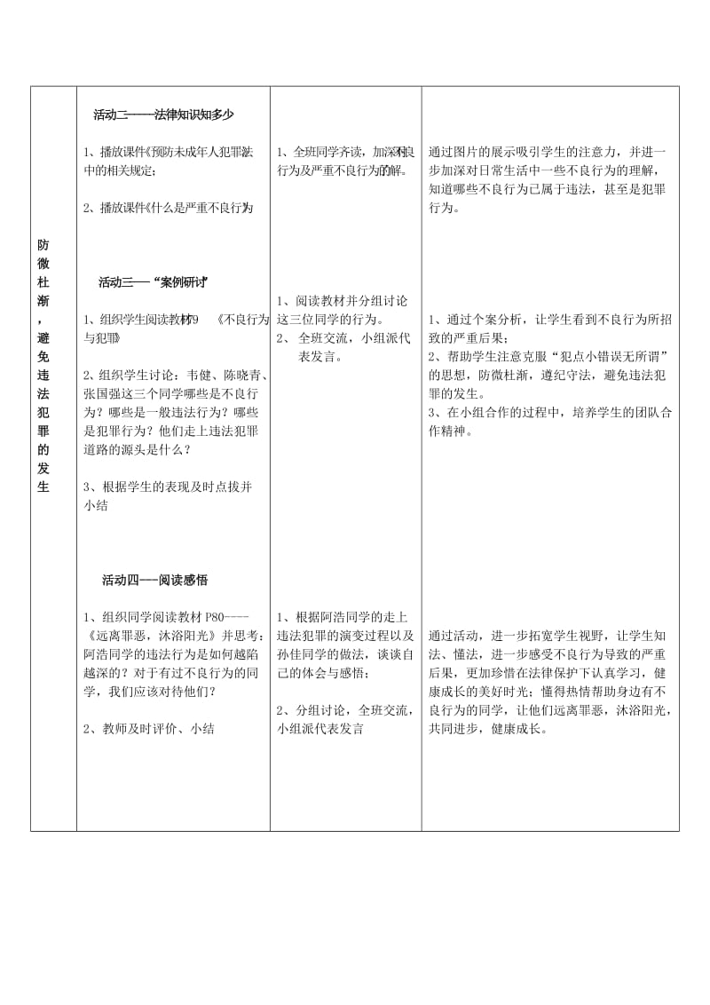 2019-2020年七年级政治下册《防微杜渐 避免违法犯罪的发生》教学设计 粤教版.doc_第3页