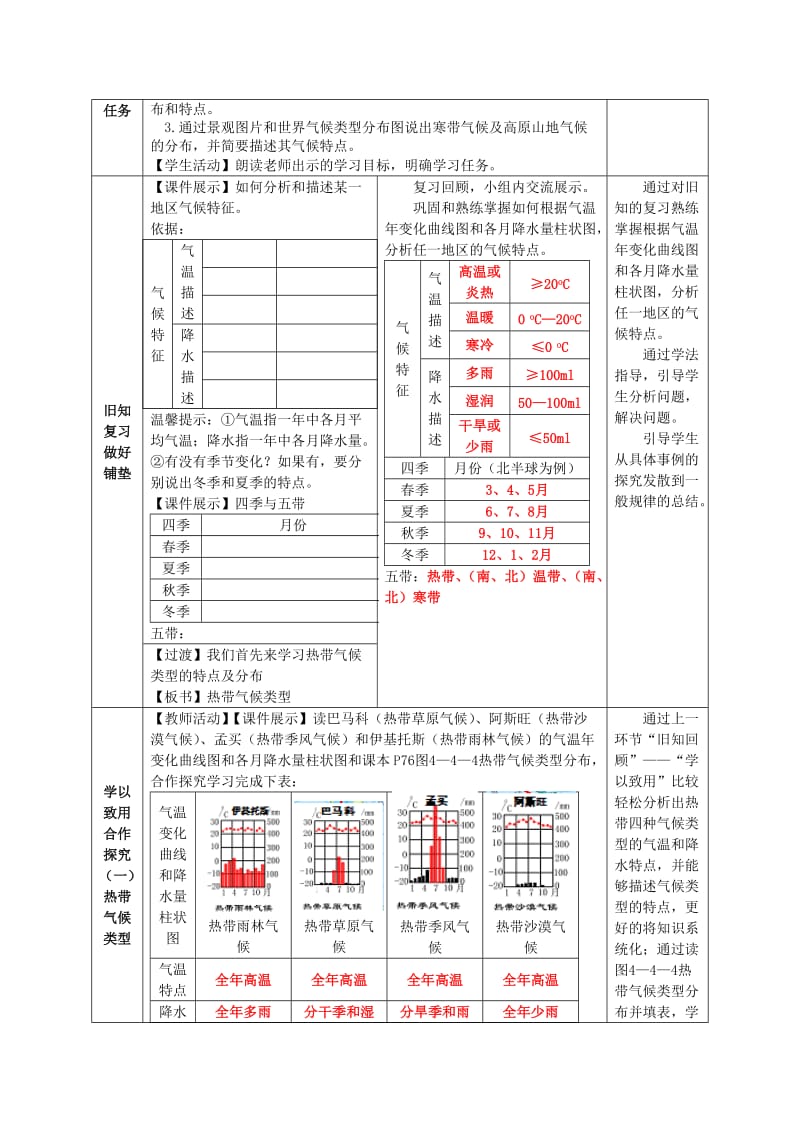 2019-2020年七年级地理上册 第四章 第4节 世界的气候（第2课时）教案 （新版）商务星球版.doc_第2页