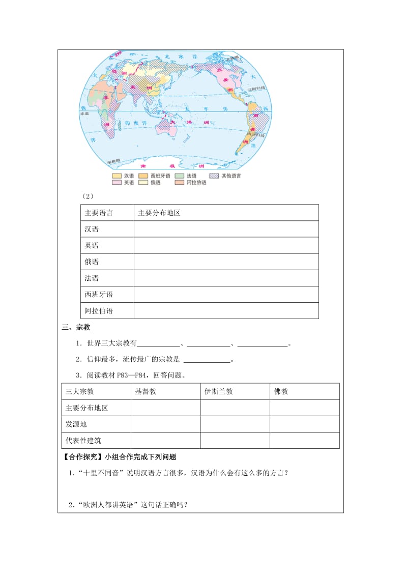 2019-2020年七年级地理上册 5.2 民族、语言和宗教学案 晋教版.doc_第2页