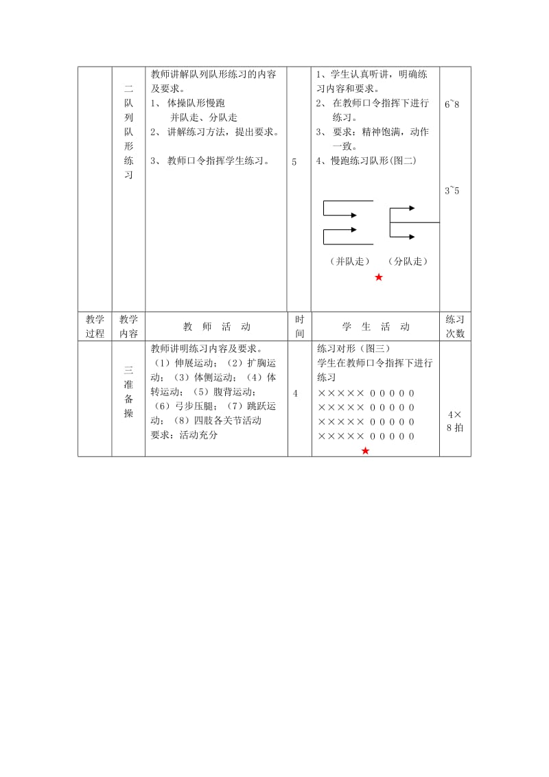 2019-2020年九年级体育 第7周 第14次课教案.doc_第2页