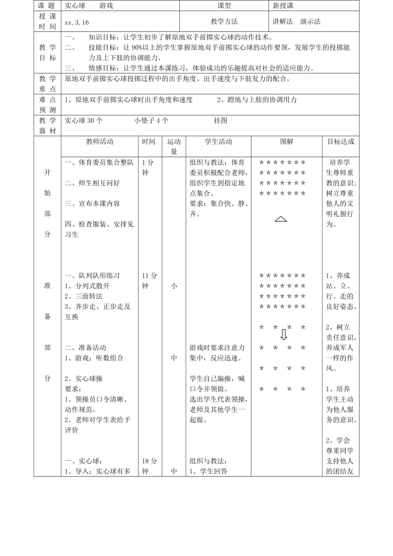 2019-2020年七年级体育 双手头上前掷实心球教案.doc_第3页