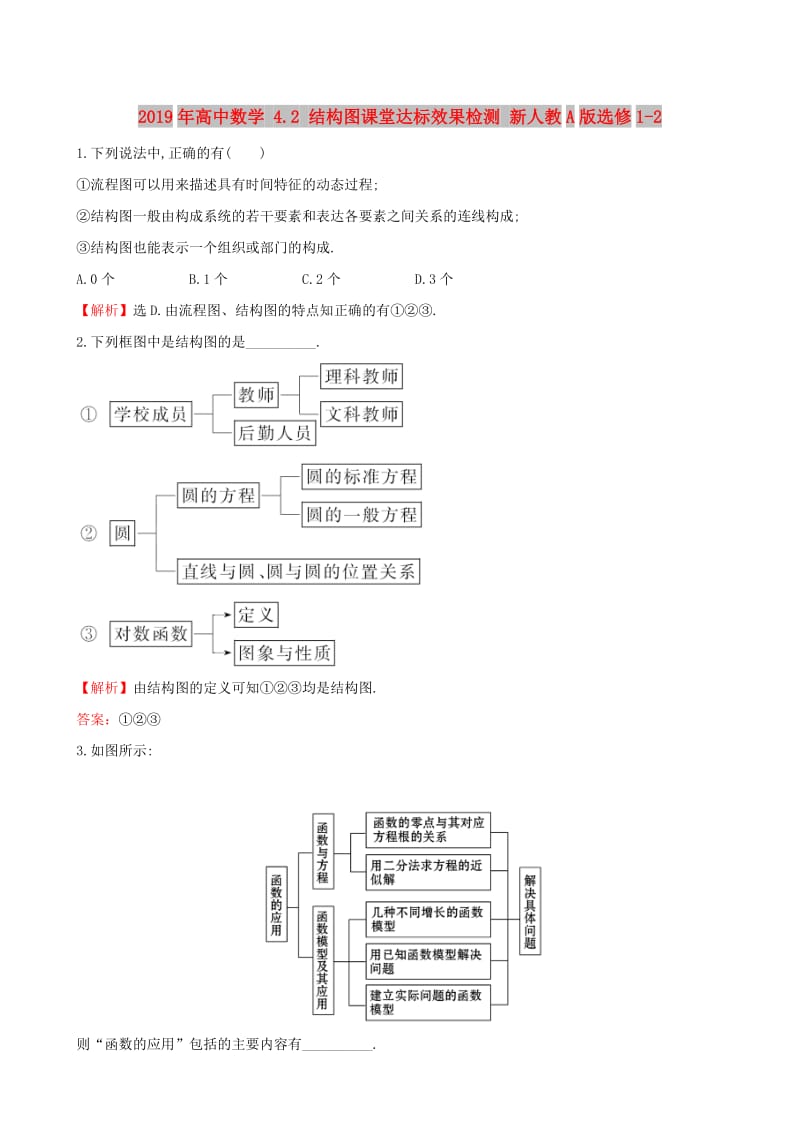 2019年高中数学 4.2 结构图课堂达标效果检测 新人教A版选修1-2 .doc_第1页