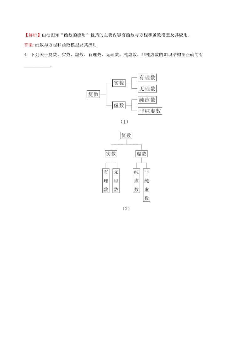 2019年高中数学 4.2 结构图课堂达标效果检测 新人教A版选修1-2 .doc_第2页