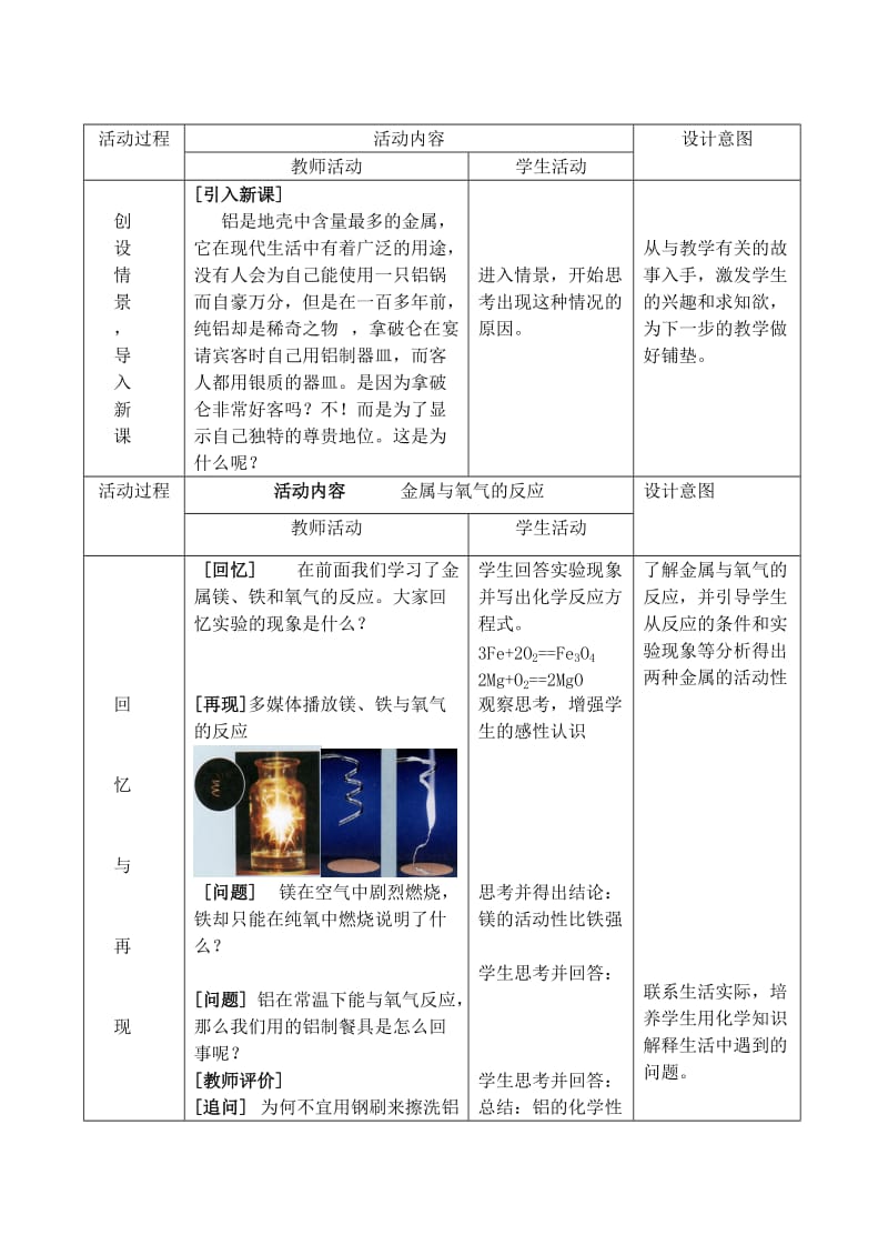 2019-2020年九年级化学下册 金属的性质和金属材料教案 新人教版.doc_第2页