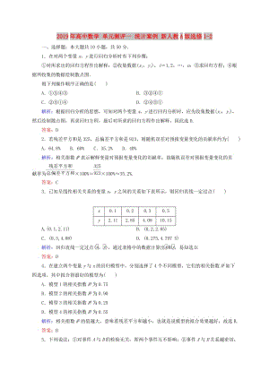 2019年高中數(shù)學(xué) 單元測評一 統(tǒng)計(jì)案例 新人教A版選修1-2.doc