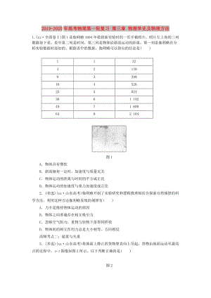 2019-2020年高考物理第一輪復(fù)習(xí) 第三章 物理學(xué)史及物理方法.doc