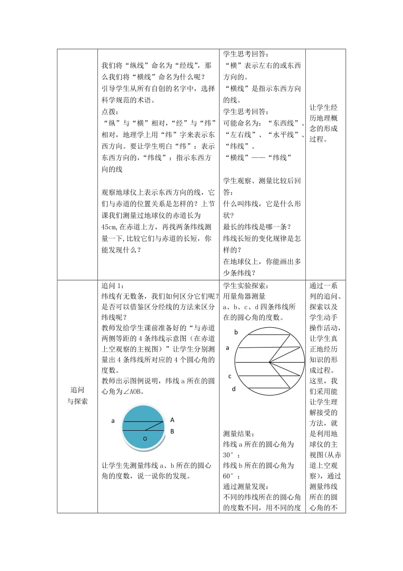 2019-2020年七年级地理上册 第1章 第2节 地球仪和经纬网（第2课时）教案 （新版）商务星球版.doc_第2页