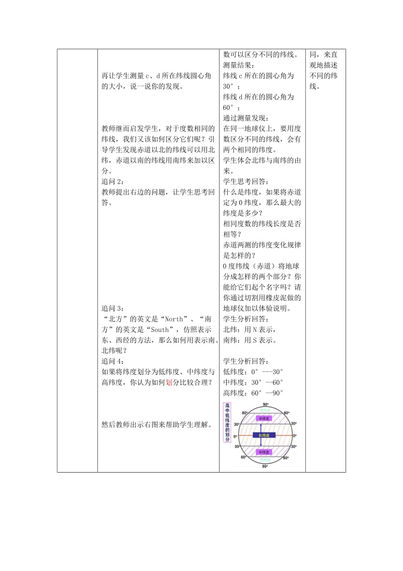 2019-2020年七年级地理上册 第1章 第2节 地球仪和经纬网（第2课时）教案 （新版）商务星球版.doc_第3页