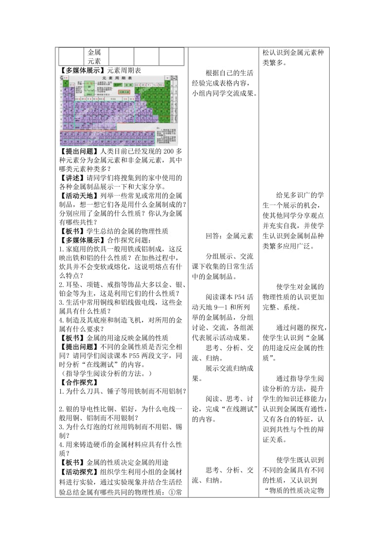 2019-2020年九年级化学全册 第九单元 第一节《常见的金属材料》（第1课时）学案 鲁教版.doc_第3页