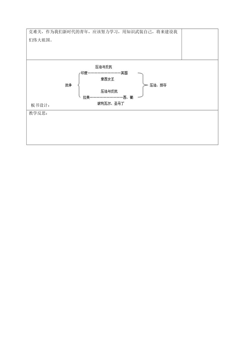 2019-2020年九年级历史上册 第16课《殖民地人民的抗争》教案 新人教版 (I).doc_第3页