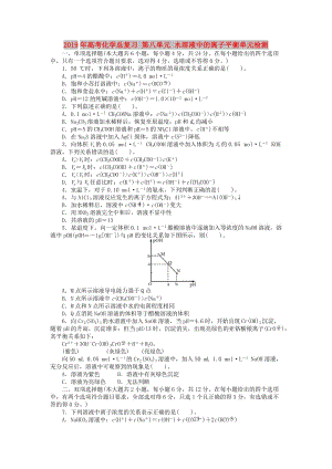 2019年高考化學(xué)總復(fù)習(xí) 第八單元 水溶液中的離子平衡單元檢測.doc
