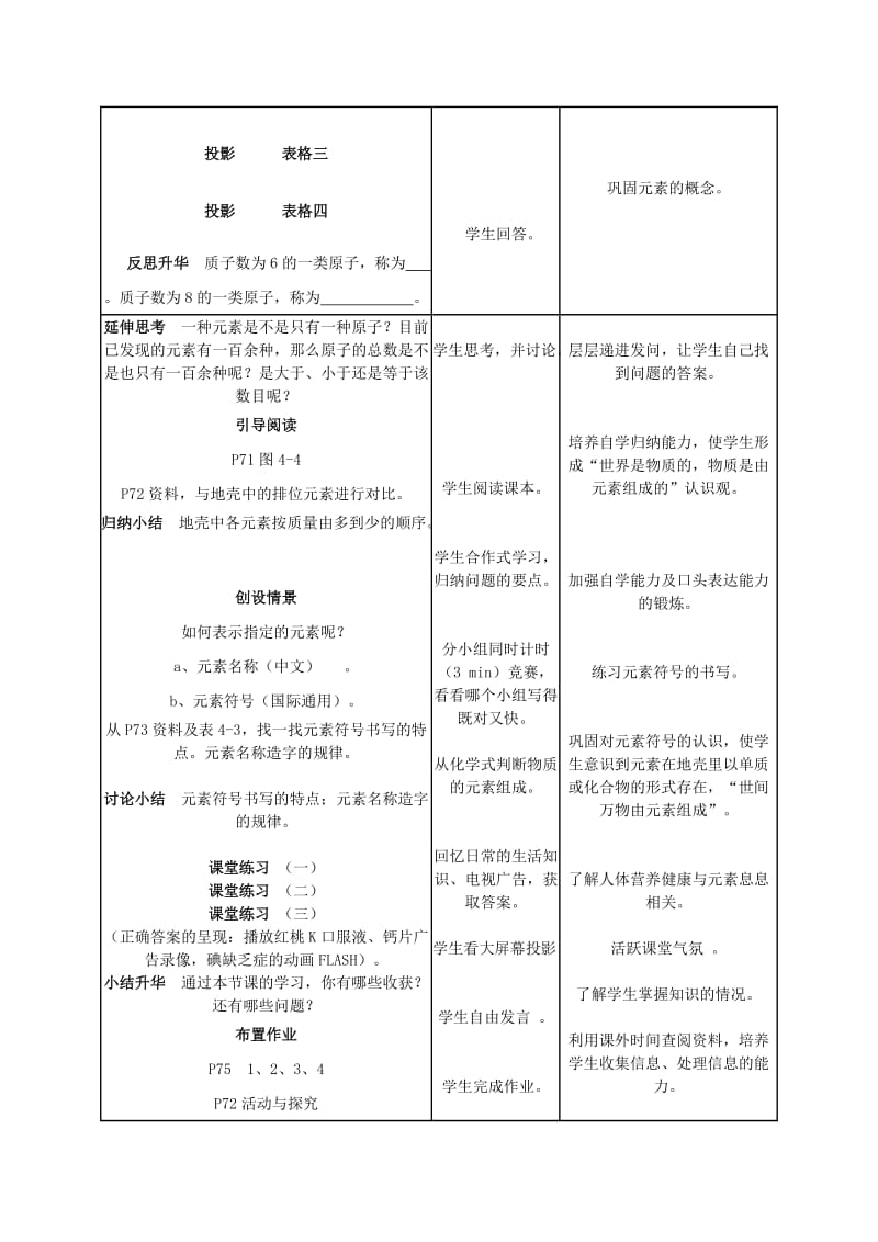 2019-2020年九年级化学上册 第三单元 物质构成的奥秘 课题3 元素教案 （新版）新人教版.doc_第2页