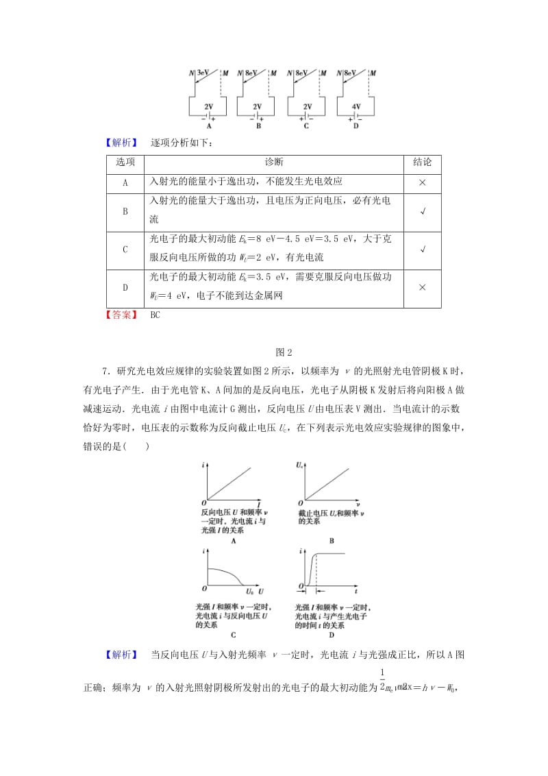 2019年高中物理 第17章 波粒二象性综合检测 新人教版选修3-5.doc_第3页