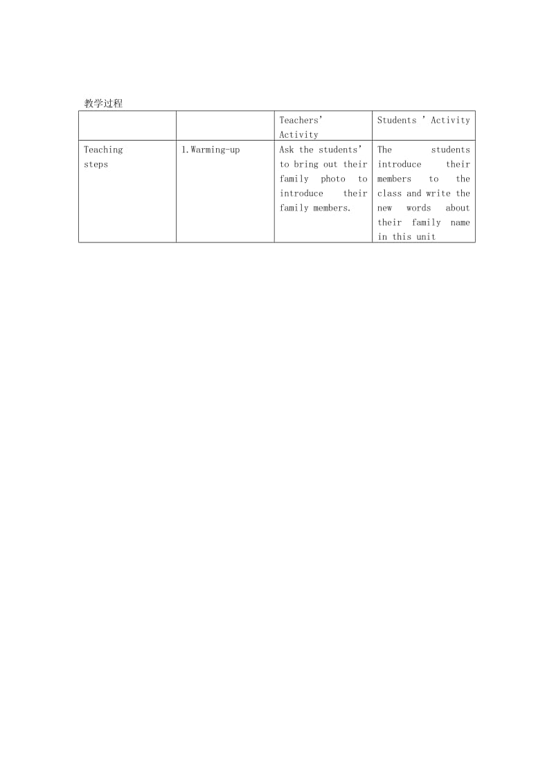 2019-2020年七年级英语上册 Module4 Unit2 I have got a small family教学设计 外研版.doc_第2页