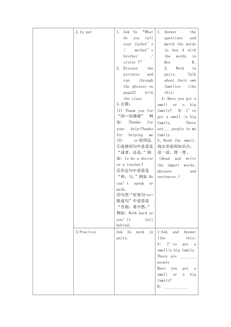 2019-2020年七年级英语上册 Module4 Unit2 I have got a small family教学设计 外研版.doc_第3页