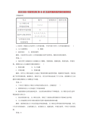 2019-2020年高考生物 第36講 生態(tài)環(huán)境的保護(hù)限時(shí)規(guī)范特訓(xùn).doc