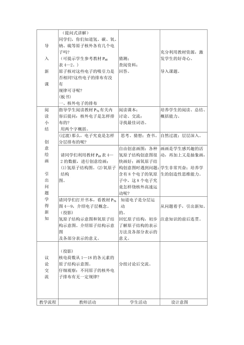 2019-2020年九年级化学上册 4.3离子教案 人教新课标版.doc_第2页