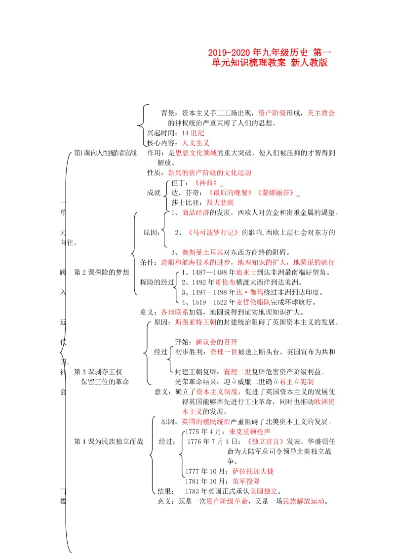 2019-2020年九年级历史 第一单元知识梳理教案 新人教版.doc_第1页