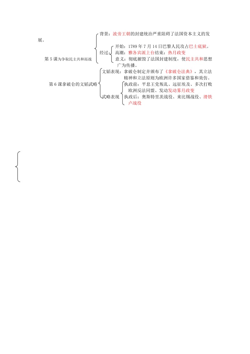 2019-2020年九年级历史 第一单元知识梳理教案 新人教版.doc_第2页