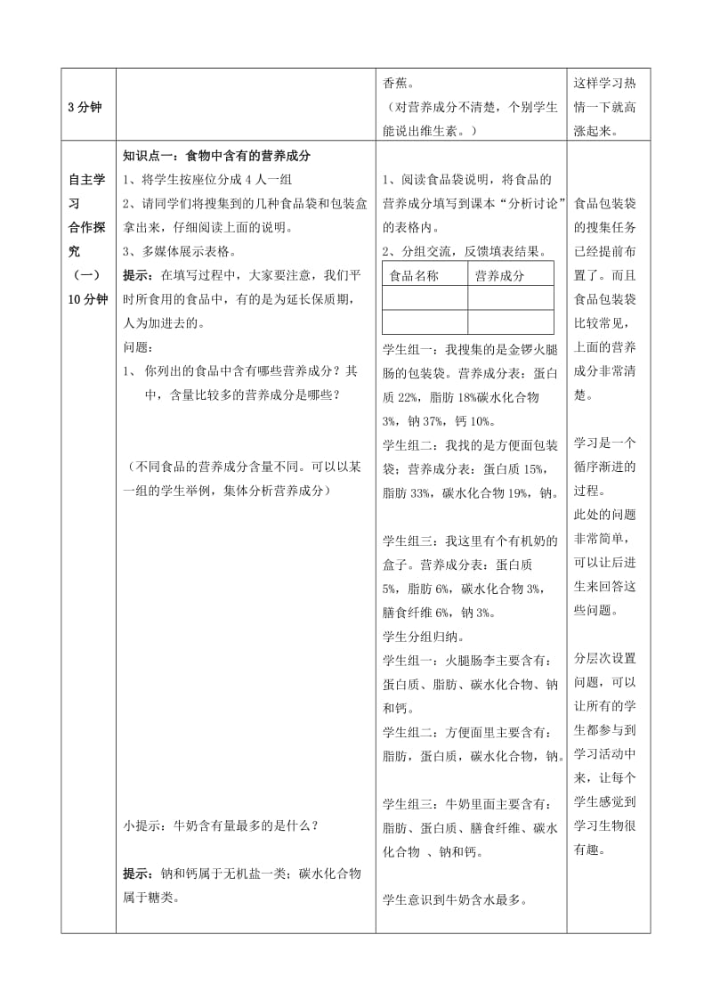 2019-2020年七年级生物下册3.1.1食物的营养成分教案1新版济南版 .doc_第2页