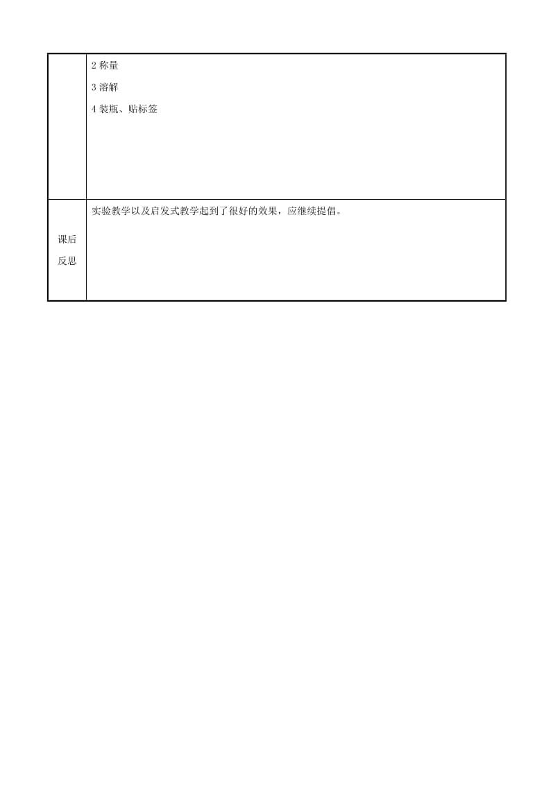 2019-2020年九年级化学 第二单元第四节 物质在水中的溶解第二课时教案 鲁教版.doc_第2页