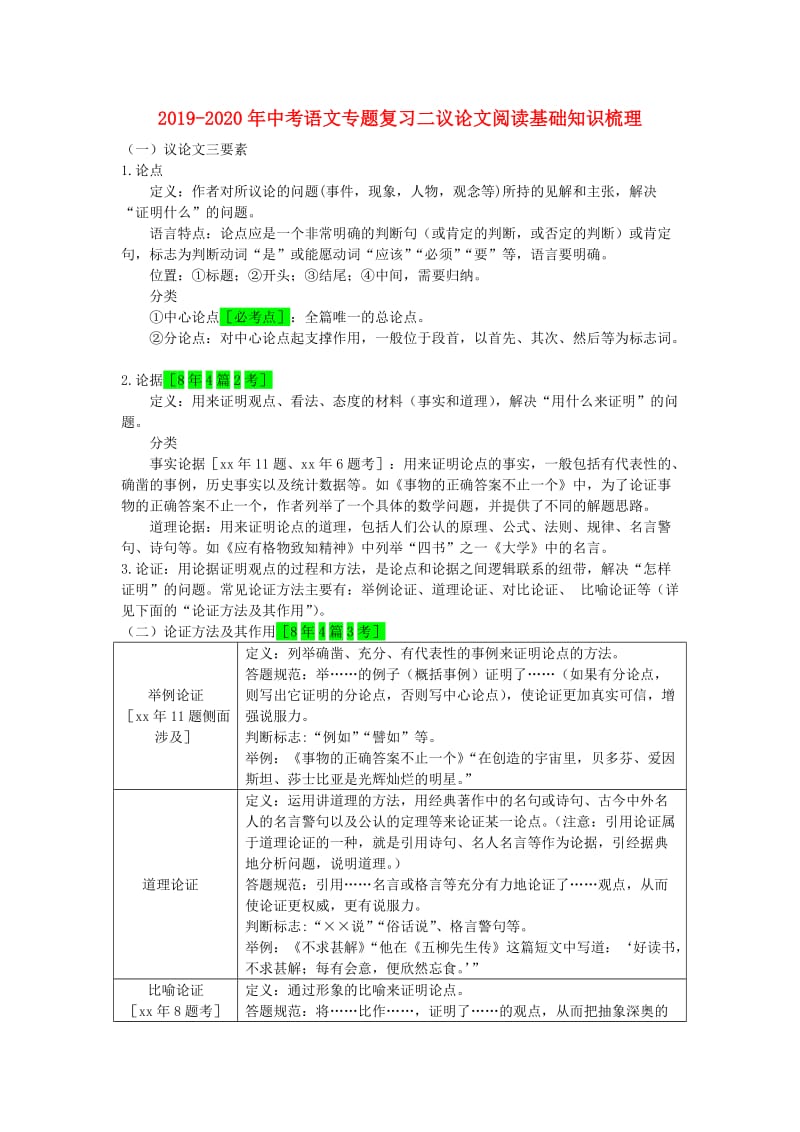 2019-2020年中考语文专题复习二议论文阅读基础知识梳理.doc_第1页